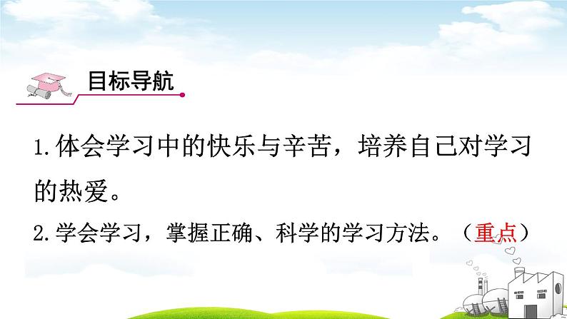 最新享受学习 ppt课件第4页