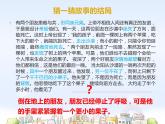 人教部编版七年级上册第二单元第四课 和朋友在一起课件PPT