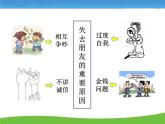 人教版《道德与法治》七年级上册课件：4.2-深深浅浅话友谊(共24张PPT)