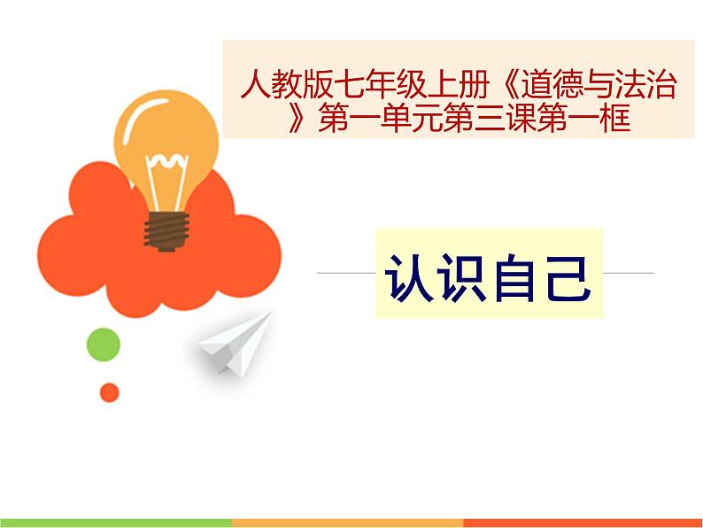 人教部编版七年级上册道德与法治：3.1认识自己(共21张)课件02