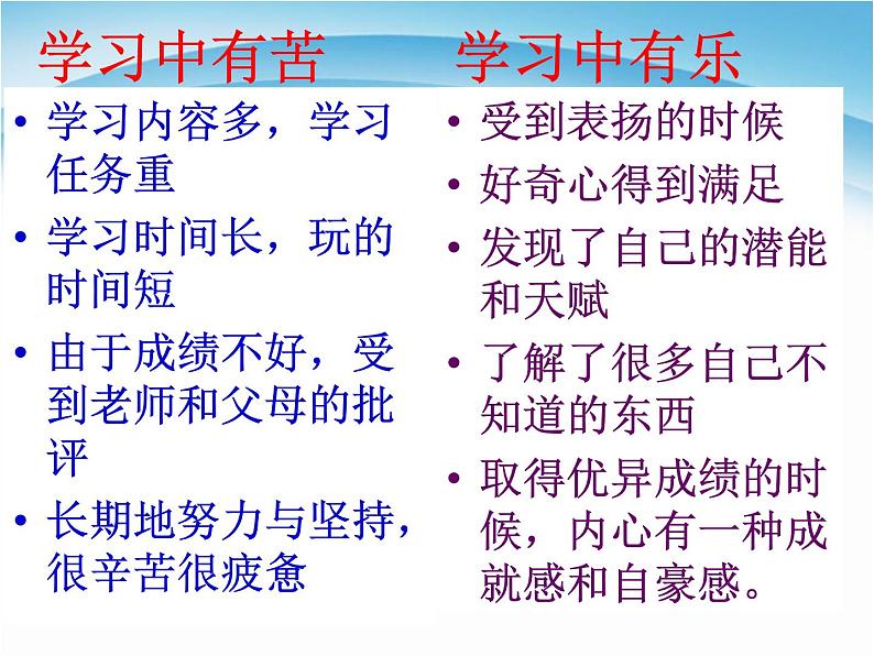 人教部编版七年级上册道德与法治第二课 享受学习课件07