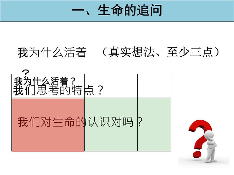 人教部编版七年级上册道德与法治第十课 感受生命的意义课件第3页