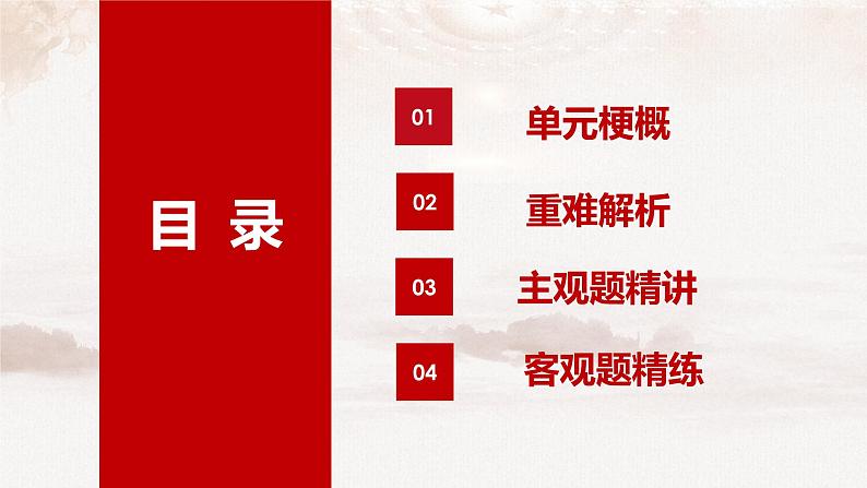 2021-2022学年部编版道德与法治九年级上册第一单元富强与创新复习课件-02