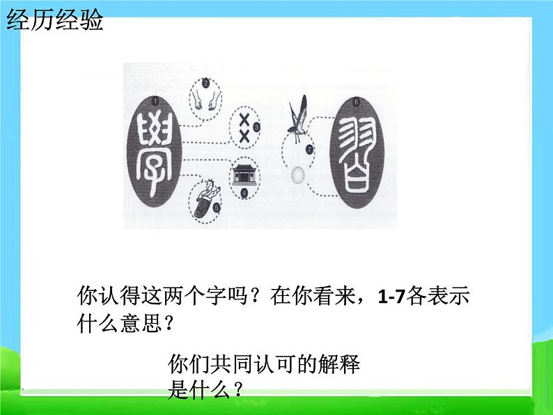 人教部编版七年级上册道德与法治第二课第一课时学习伴成长课件04