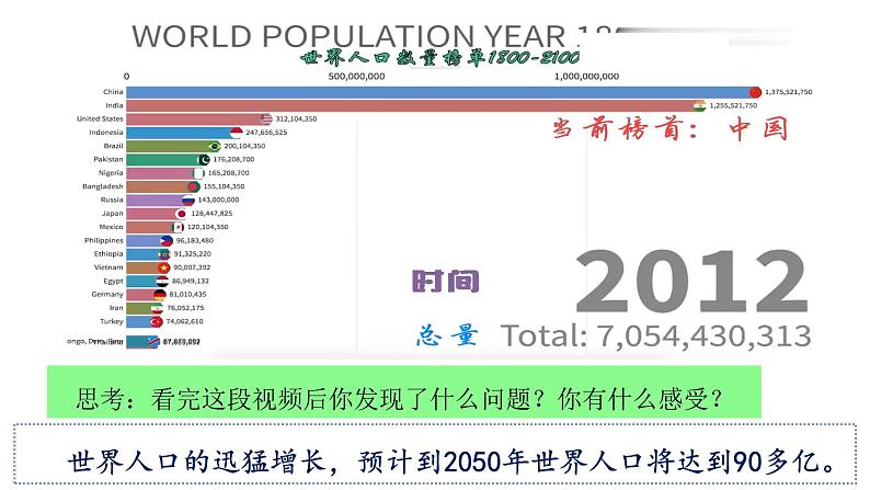 正视发展挑战第8页