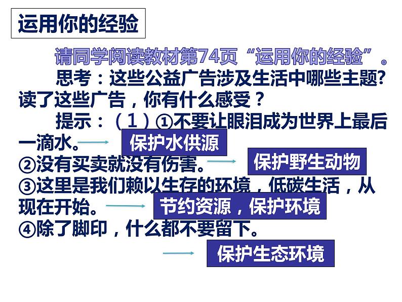 6.1 正视发展挑战 课件-2021--2022学年部编版道德与法治九年级上册第4页