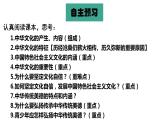 部编版道德与法治九年级上册：5.1延续文化血脉课件（42张PPT）
