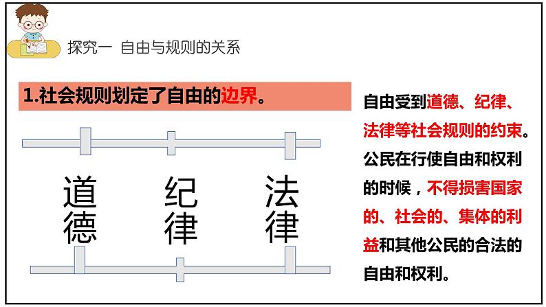 3.2遵守规则第7页