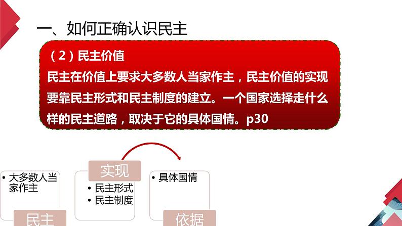 2021-2022学年部编版道德与法治九年级上册 3.1生活在新型民主国家  课件(28张PPT)06