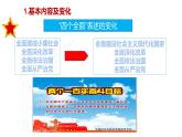 3.2 协调推进“四个全面”战略布局-《习近平新时代中国特色社会主义思想学生读本》（初中）课件PPT