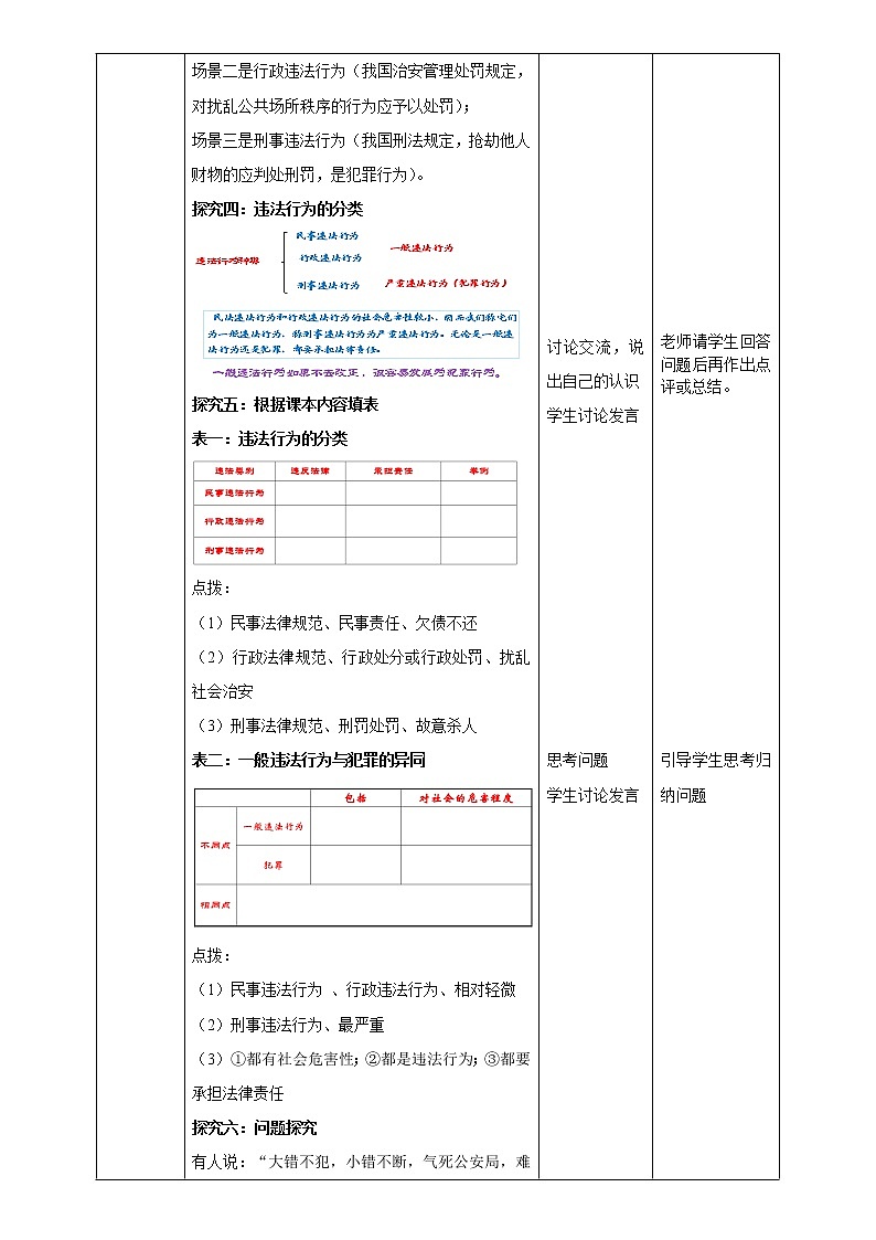 部编版道德与法治八年级上5.1《法不可违》教学设计03