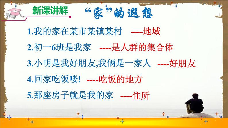 2021-2022学年人教版七年级上册道德与法治7.1家的意味课件06