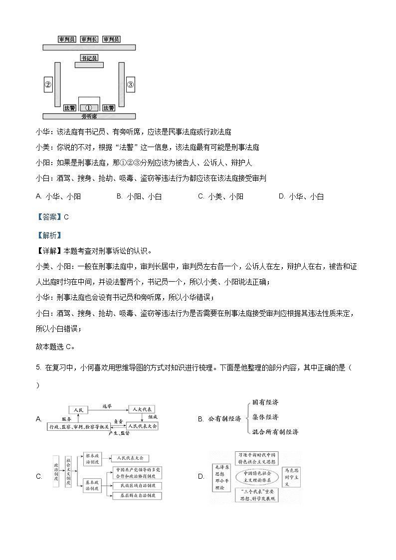 2021年山西省孝义市中考三模道德与法治试题（含答案）第3页