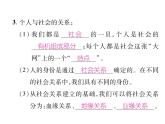 部编版八年级道德与法治上册同步作业课件：第一课 丰富的社会生活 第1课时 我与社会 (共27张PPT)