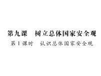 初中政治思品第四单元 维护国家利益第九课 树立总体国家安全观认识总体国家安全观作业课件ppt