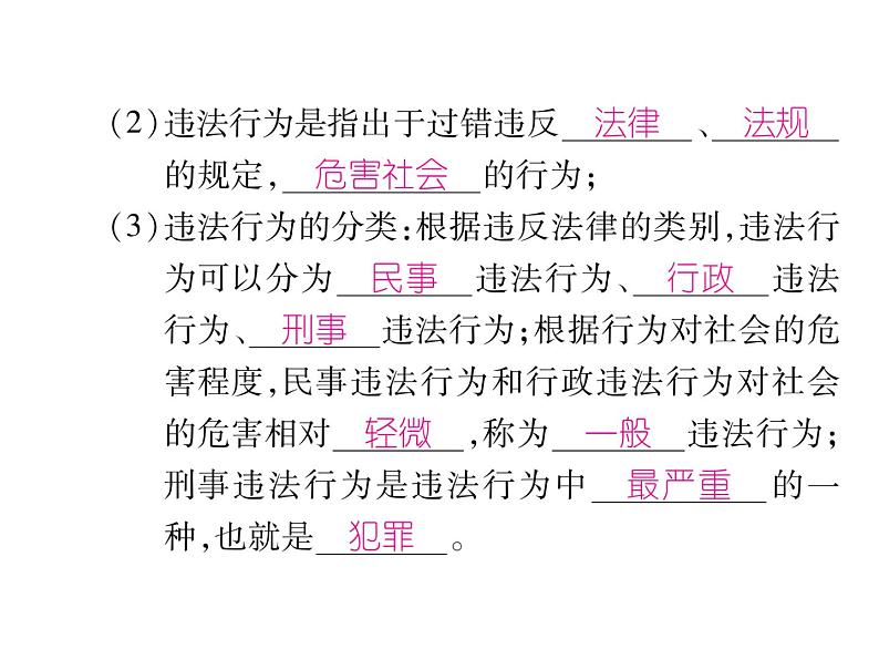 部编版八年级道德与法治上册同步作业课件：第五课 做守法的公民 第1课时  法不可违 (共21张PPT)第3页