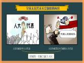 部编版《道德与法治》八年级下册：5.2 根本政治制度 课件(共23张PPT)