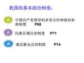 部编版《道德与法治》八年级下册：5.3 基本政治制度 课件 (共68张PPT)