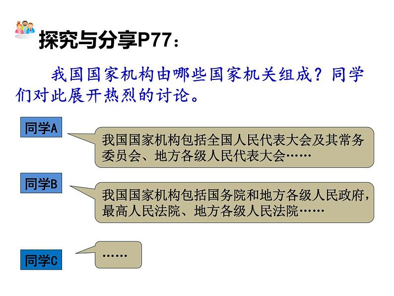 部编版《道德与法治》八年级下册：6.1《国家权力机关》课件(共33张PPT)第7页