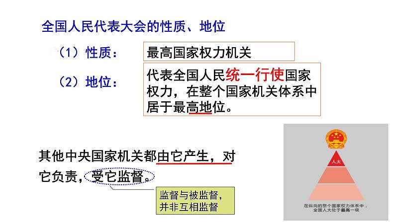 部编版《道德与法治》八年级下册：6.1《国家权力机关》课件26PPT07