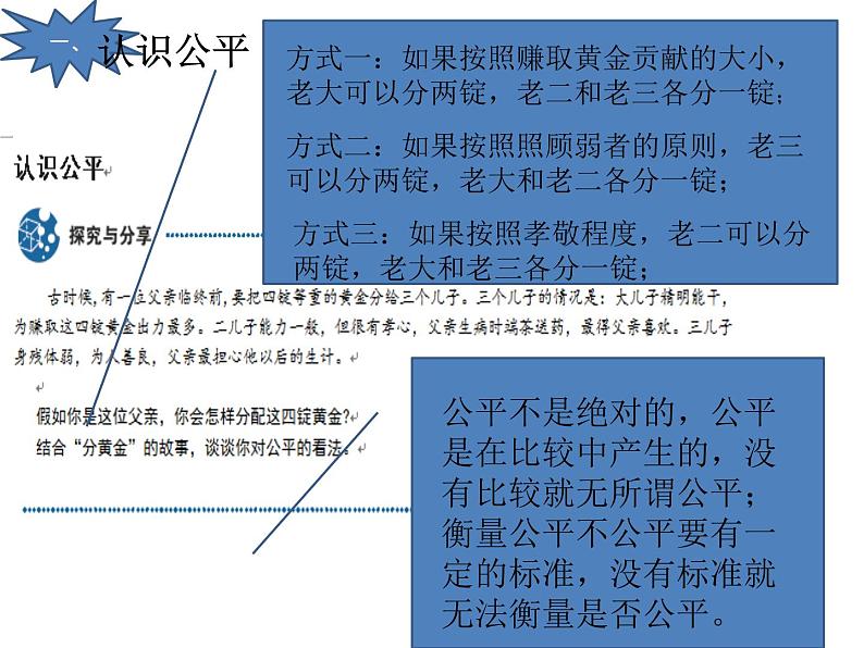 部编版《道德与法治》八年级下册：8.1 公平正义的价值 课件(共22张PPT)第4页