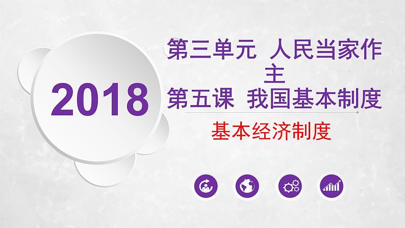 部编版道德与法治八年级下5.1《基本经济制度》实用课件（26张PPT）01