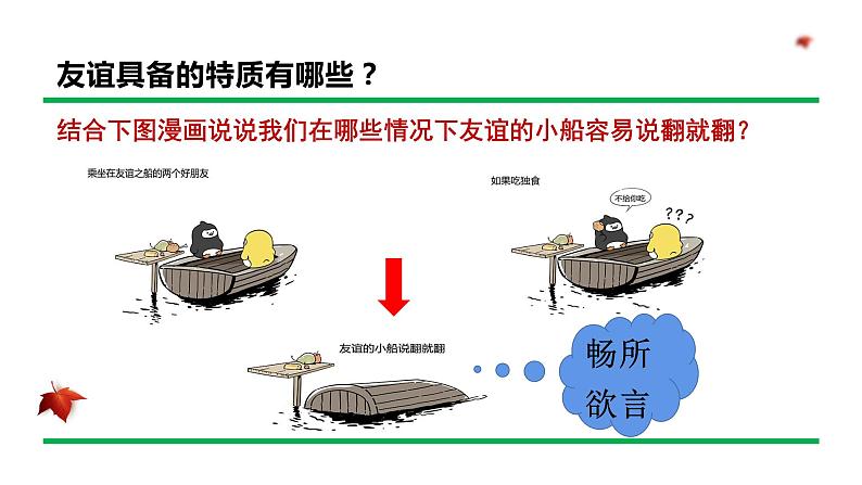 2020-2021学年部编版道德与法治七年级上册 4.2深深浅浅话友谊  课件（27张PPT）第5页