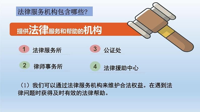 2021-2022学年部编版道德与法治八年级上册 5.3 善用法律  课件 （28张PPT）第7页