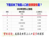 6.1 正视发展挑战 课件