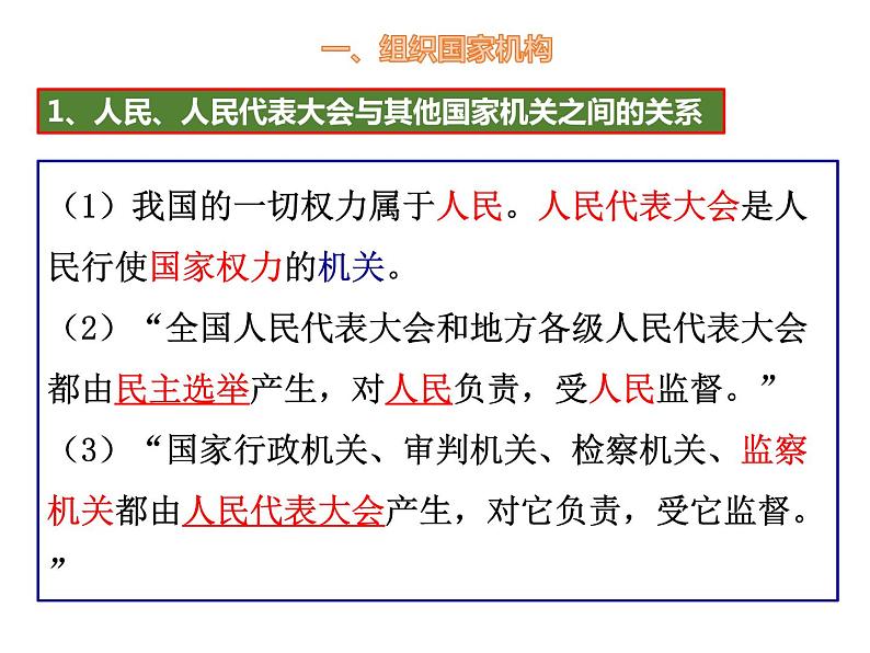 部编版《道德与法治》八年级下册：1.2 治国安邦的总章程 课件 (共24张PPT)第5页