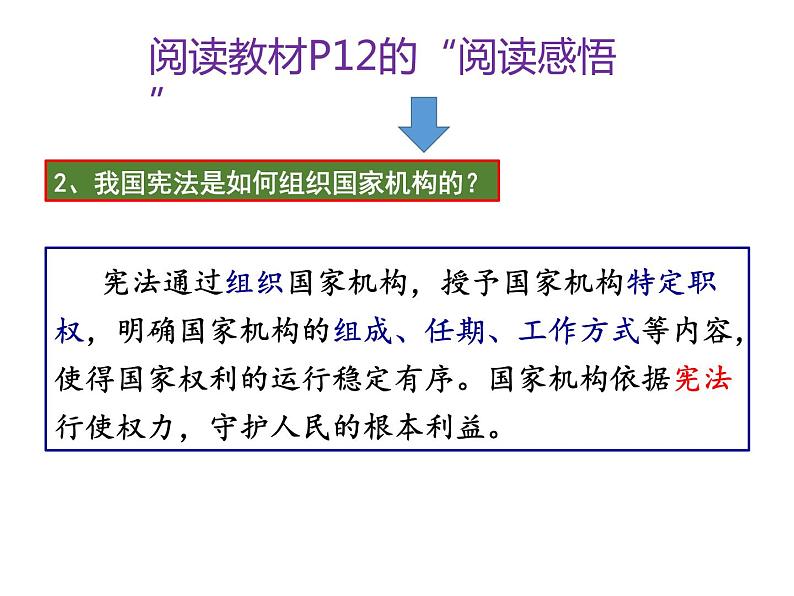 部编版《道德与法治》八年级下册：1.2 治国安邦的总章程 课件 (共24张PPT)第7页