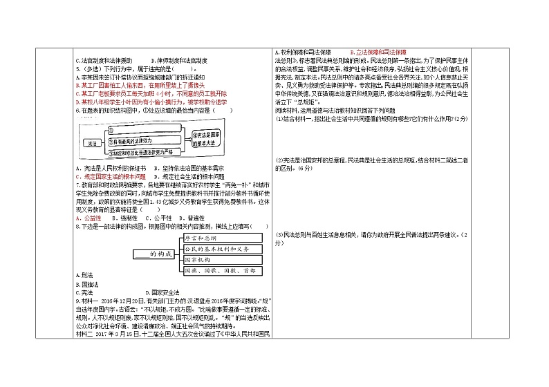 部编版八年级政治下册第二课 保障宪法实施 第1课时《坚持依宪治国》导学案第2页