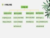 1.1丰富的社会生活课件PPT