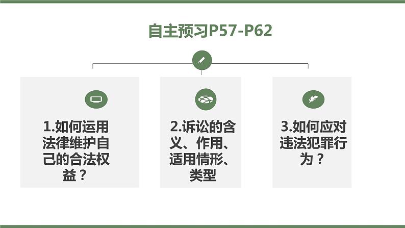 2021-2022学年部编版道德与法治八年级上册 5.3 善用法律  课件（28张PPT）03