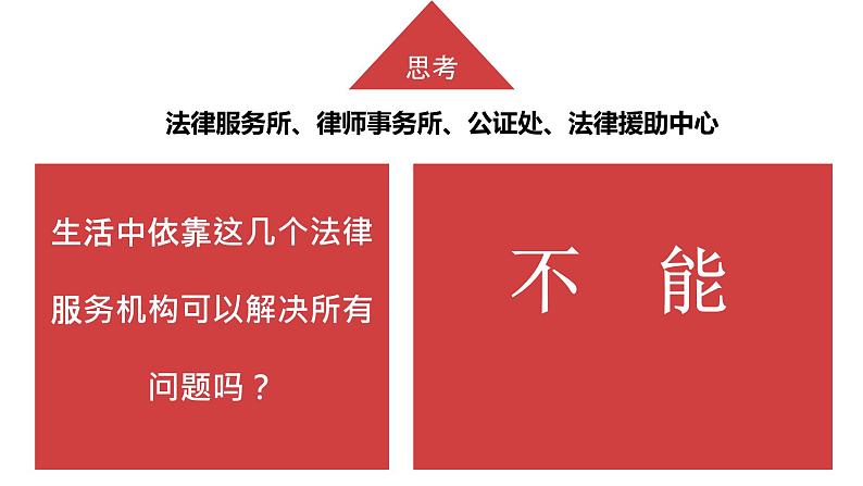 2021-2022学年部编版道德与法治八年级上册 5.3 善用法律  课件（28张PPT）08