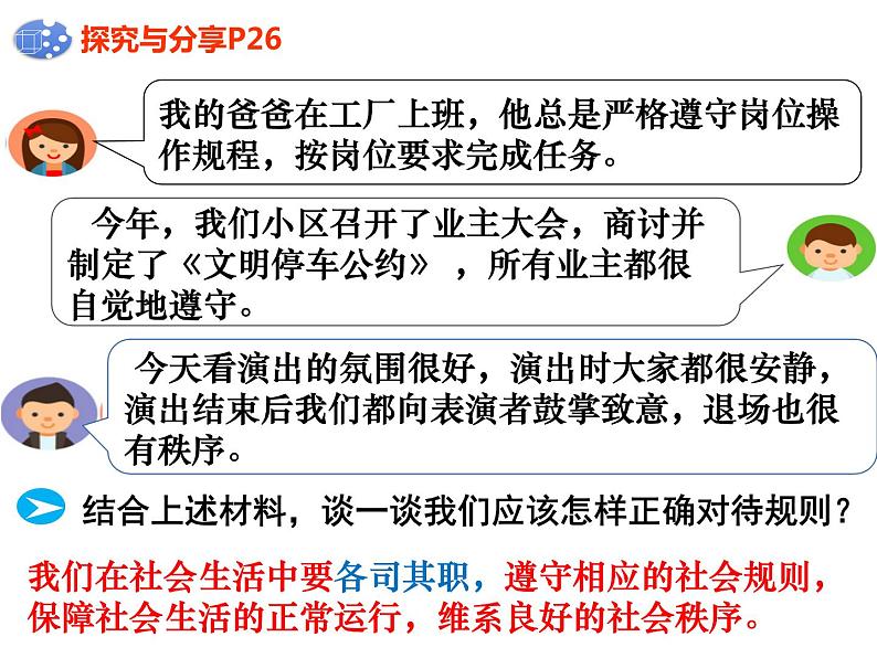 2021-2022学年部编版道德与法治八年级上册 3.2 遵守规则   课件（30张PPT）第1页