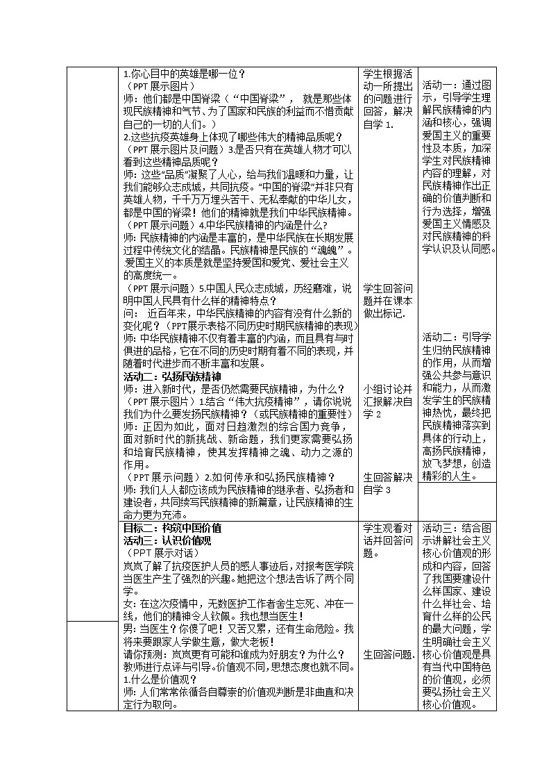 2021-2022学年部编版道德与法治九年级上册5.2 凝聚价值追求 教案02