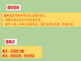 2021-2022学年部编版道德与法治七年级上册 4.1 和朋友在一起  课件（23张PPT）