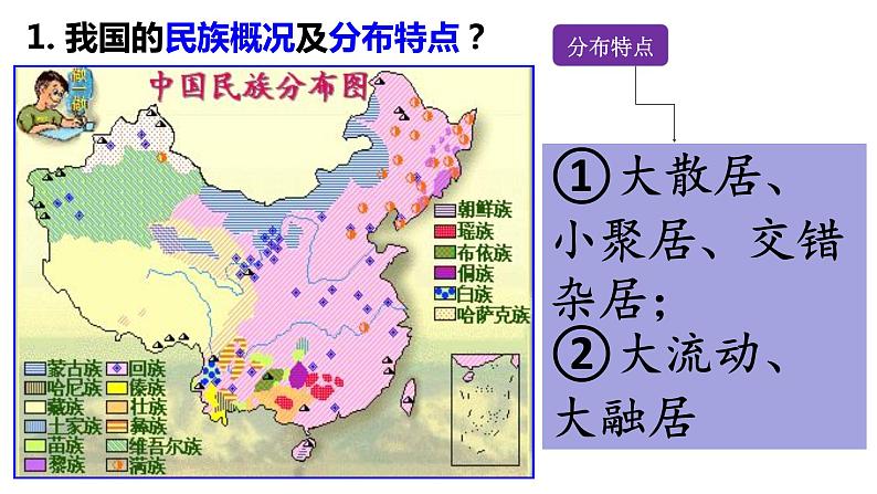 2021-2022学年部编版九年级道德与法治上册 7.1 促进民族团结  课件（19张PPT）05