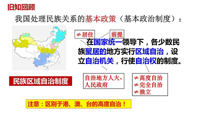 2021-2022学年部编版九年级道德与法治上册 7.1 促进民族团结  课件（19张PPT）06