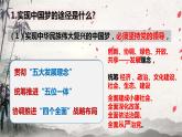 2021-2022学年部编版九年级道德与法治上册 8.2 共圆中国梦  课件 （20张PPT）