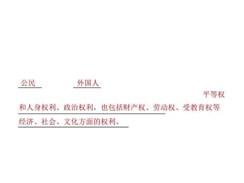 人教版八年级下册道德与法治第一单元  坚持宪法至上 总结课件第7页