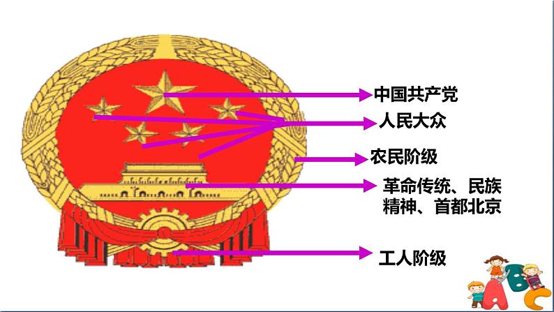 人教版八年级下册道德与法治第一单元 《公民权利的保障书》课件06