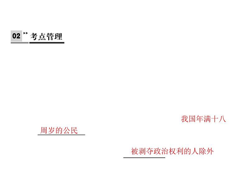 人教版八年级下册道德与法治第二单元理解权利义务 总结课件03