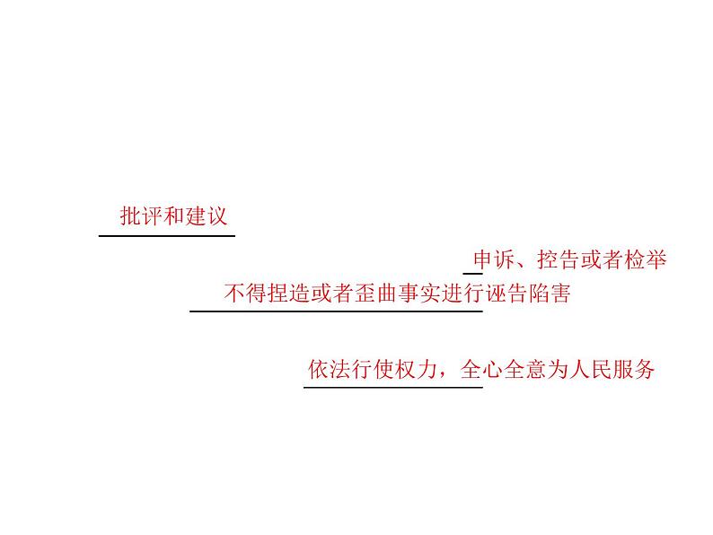 人教版八年级下册道德与法治第二单元理解权利义务 总结课件05