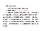 人教版八年级下册道德与法治第三单元 人民当家作主 总结课件