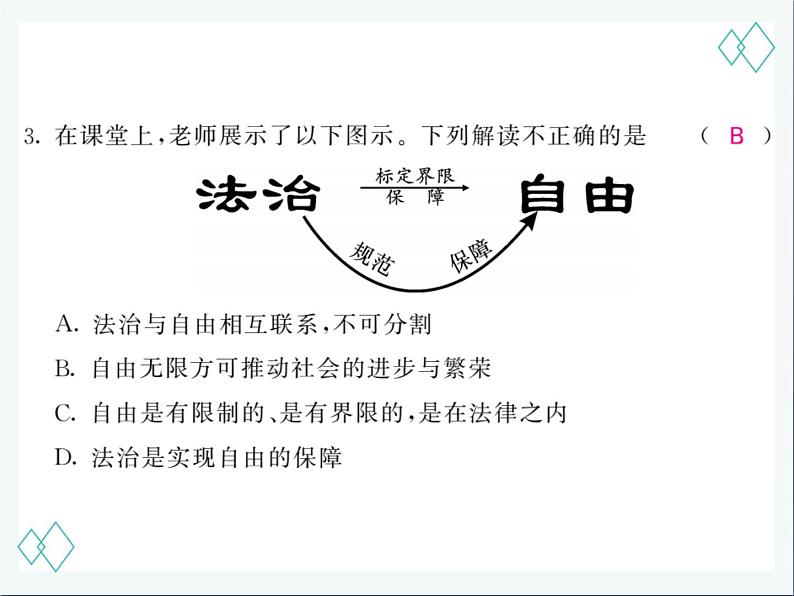 人教版八年级下册道德与法治  综合测试 总复习课件04