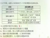 江西专版秋学期九年级道德与法治上册第三单元文明与家园6.1正视发展挑战作业课件新人教版