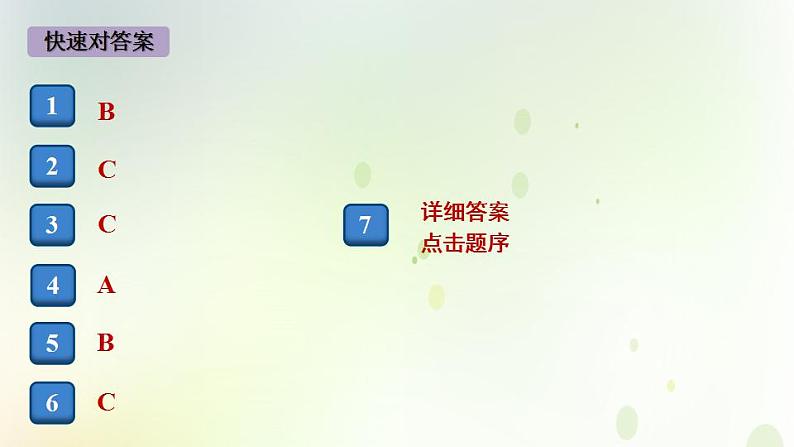 江西专版秋学期九年级道德与法治上册第四单元和谐与梦想8.1我们的梦想作业课件新人教版02