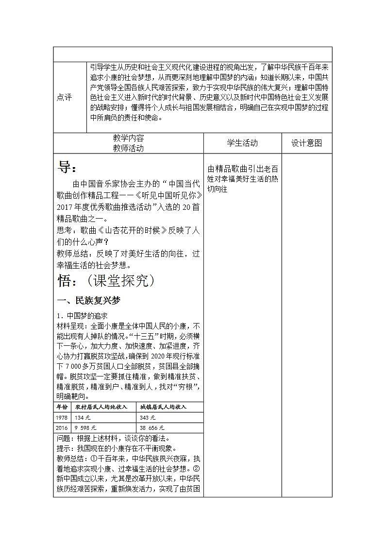 初中道法统编版九年级上册：8.1我们的梦想 教案02